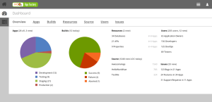 001_dashboard_overview_appfactory_ia_1_3