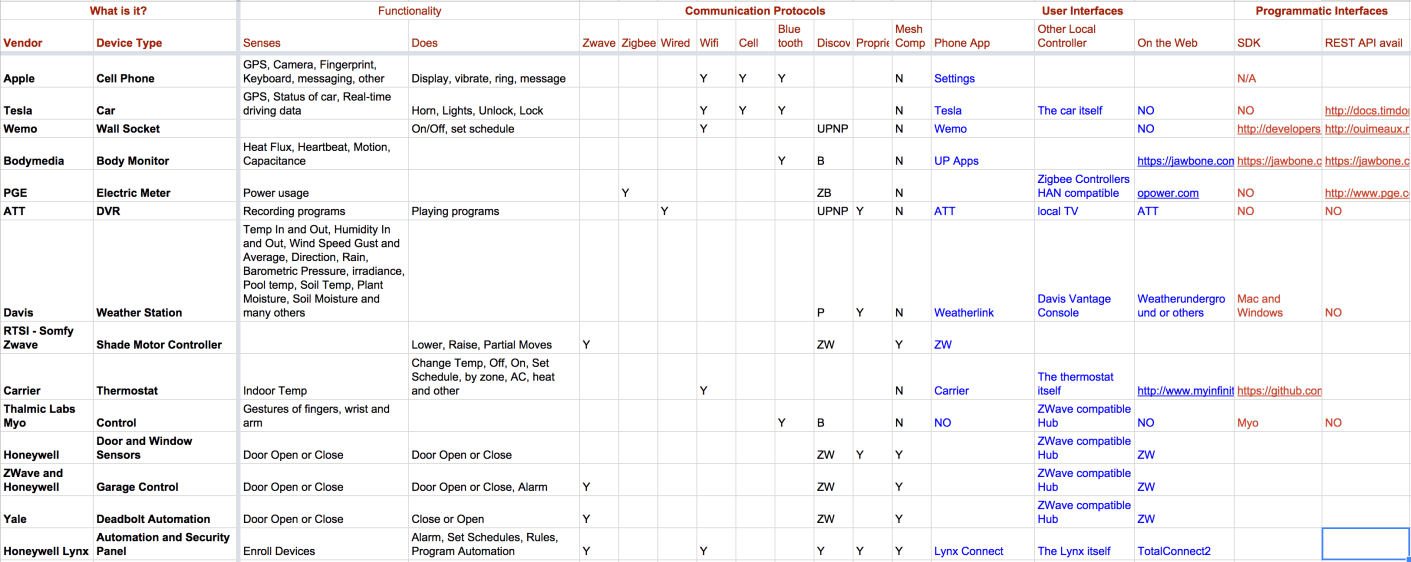 Screen Shot 2015-03-04 at 2.34.23 PM