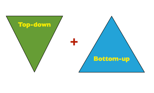 Top-down-bottom-up-crop-