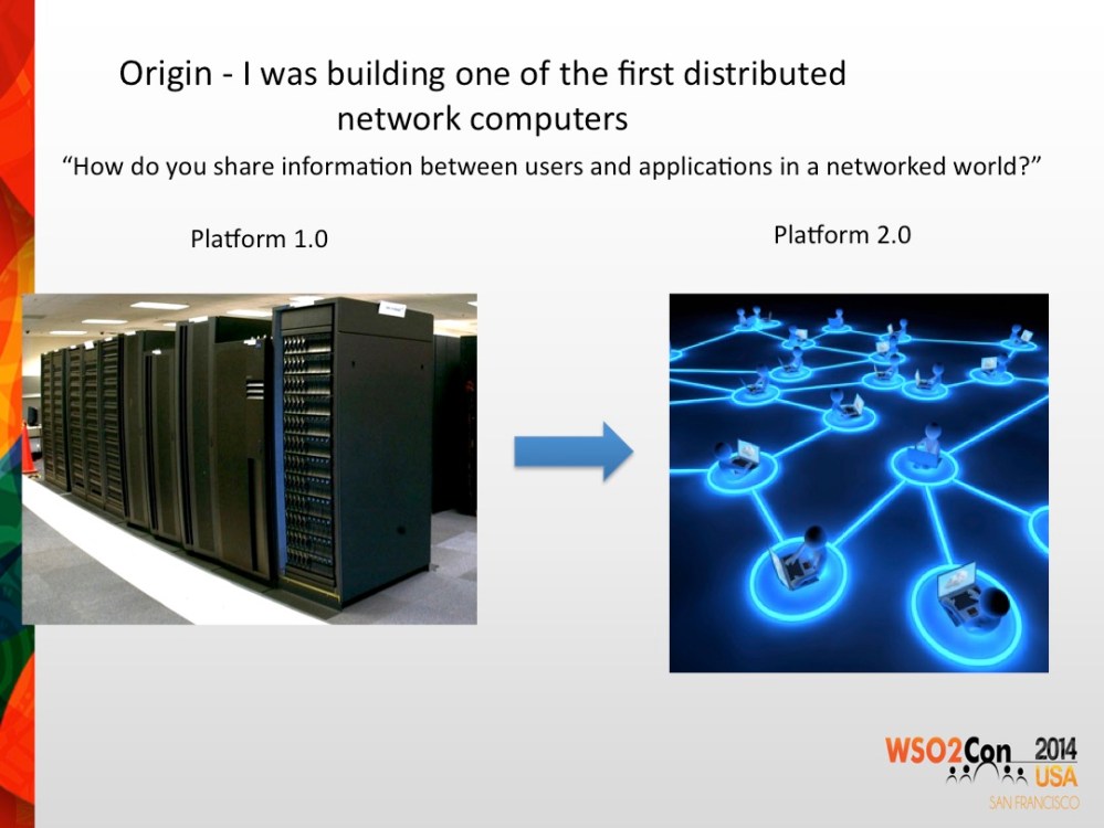 How do you share information