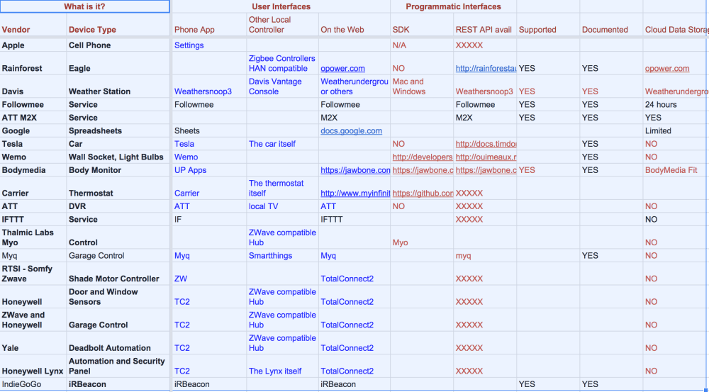 Screen Shot 2015-07-06 at 4.53.18 PM